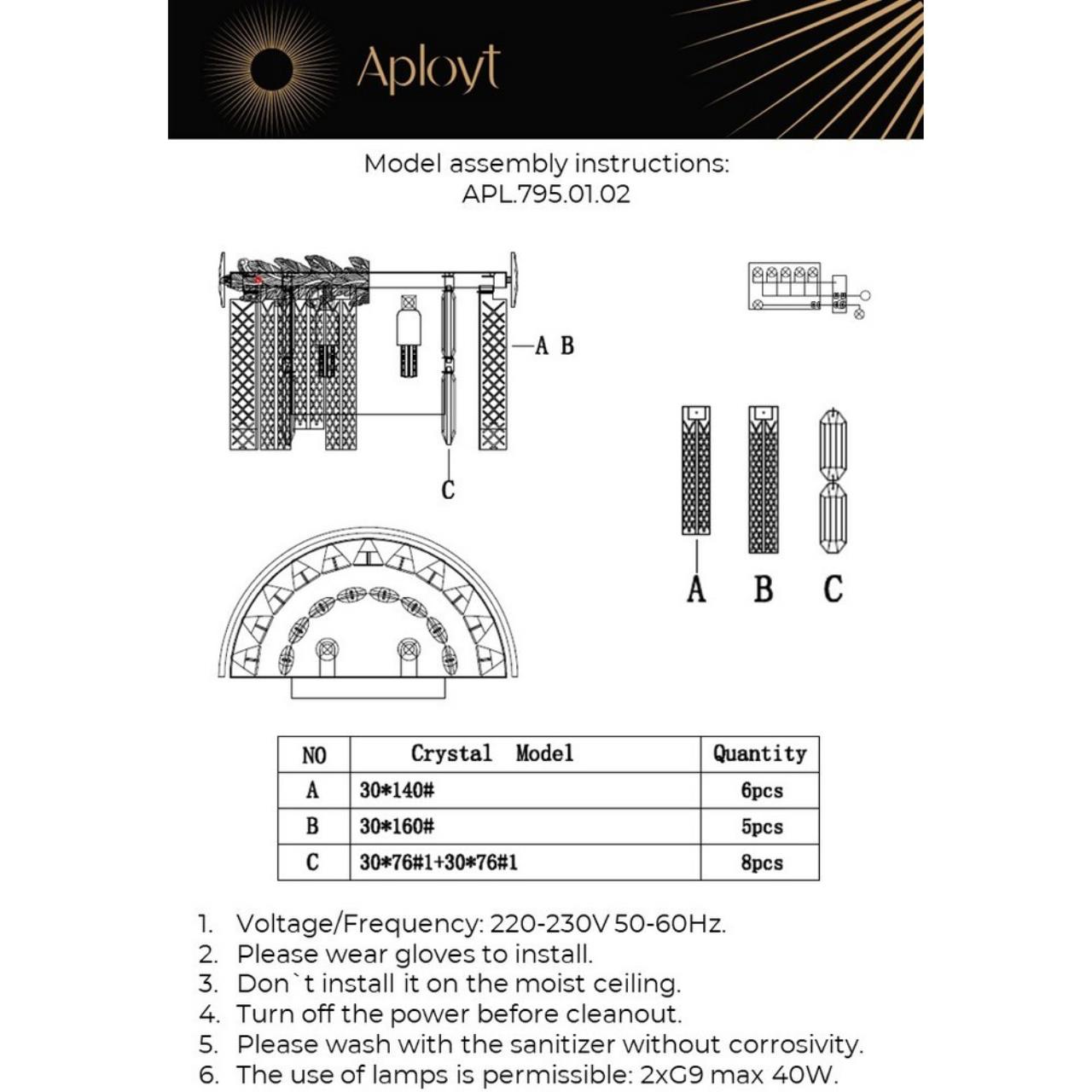 APL.795.01.02